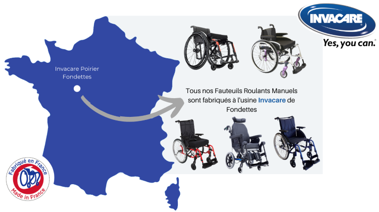 Made In France