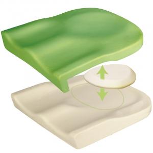 coussin invacare matrx vi confort