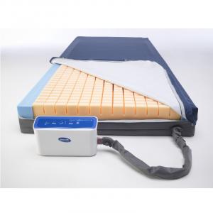 Softform Premier Active 2 RX