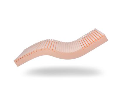 Matelas Essential Care